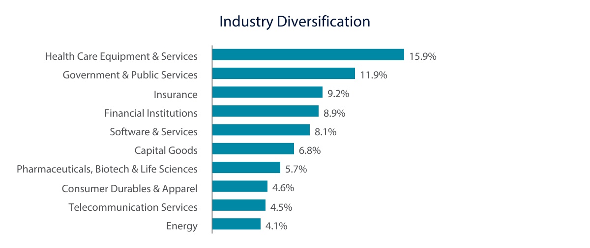 chart-d2110ba2ef8e42189d8.jpg