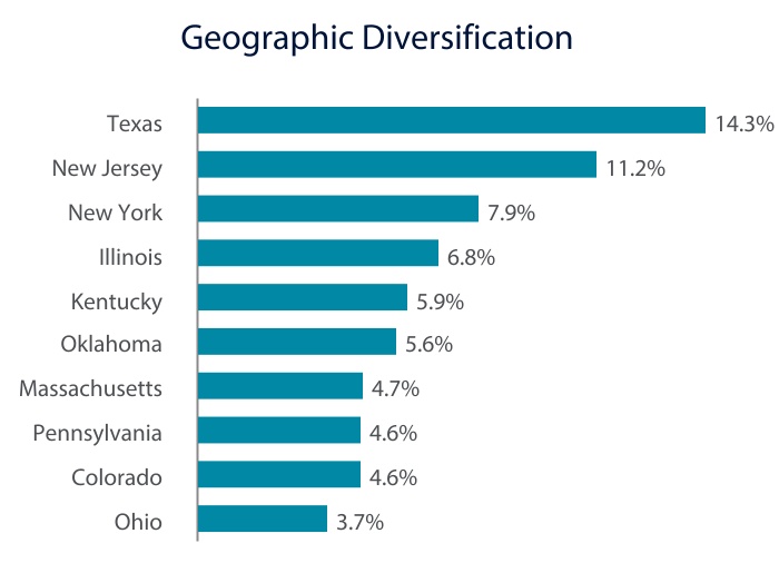 chart-7e1eb6e08fd04ed59b1.jpg