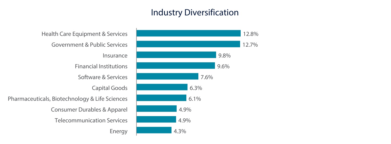 chart-abd7582081d941fda0e.jpg