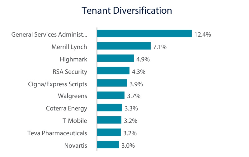 chart-e52b7de7e3e947ed9c1.jpg