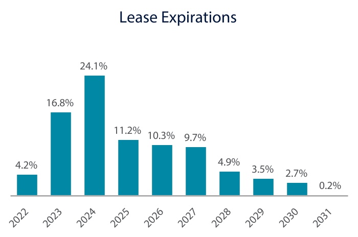 chart-10e7e14aea1f45dea81a.jpg