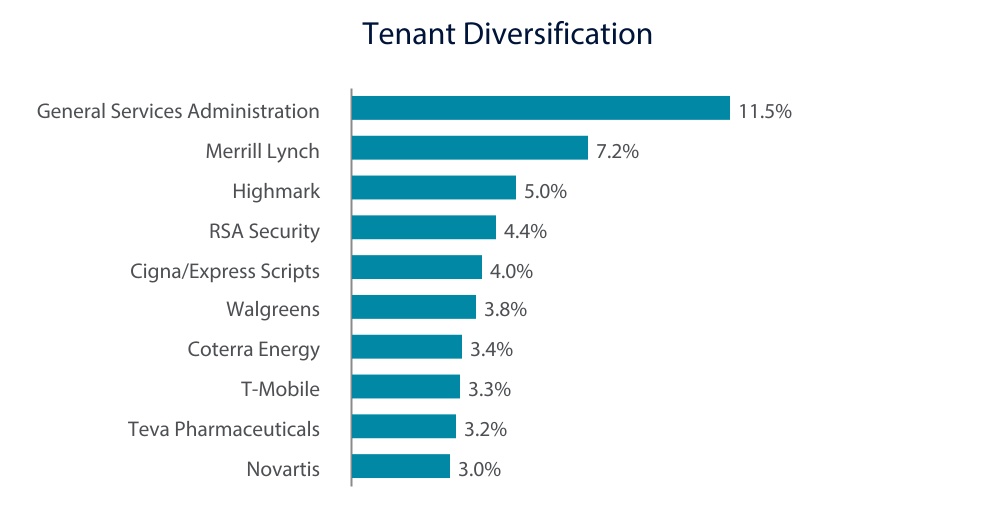 chart-976996cced724e419c5a.jpg