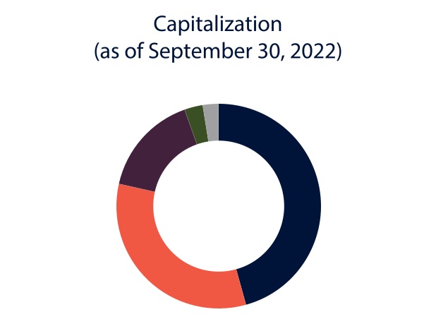 chart-fb9e49b514e9467585da.jpg