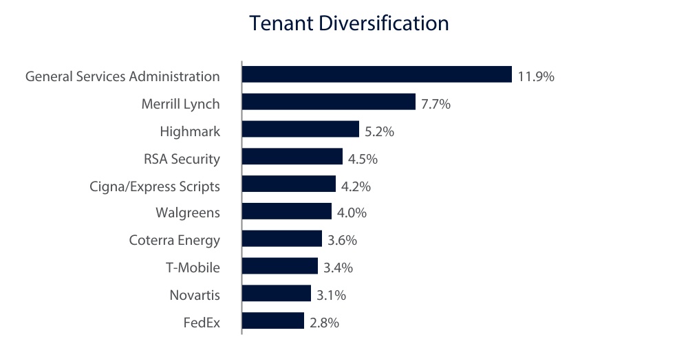 chart-f923b67ae57445ce84c.jpg