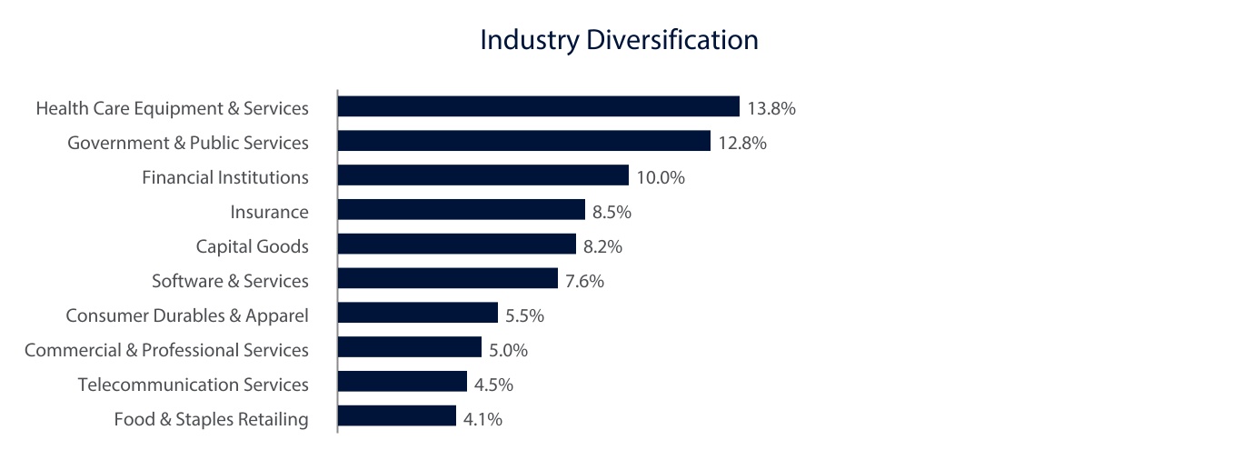 chart-24e35e14325e4186b3d.jpg