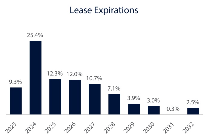 chart-5154f2048a95478faf6.jpg