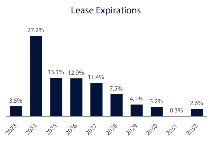 chart-f4da34b855e74a1a964.jpg