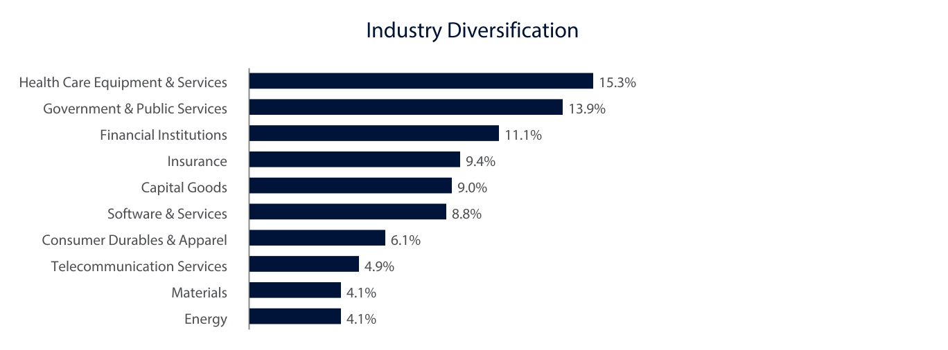 chart-596dd1889d1d4e53beb.jpg