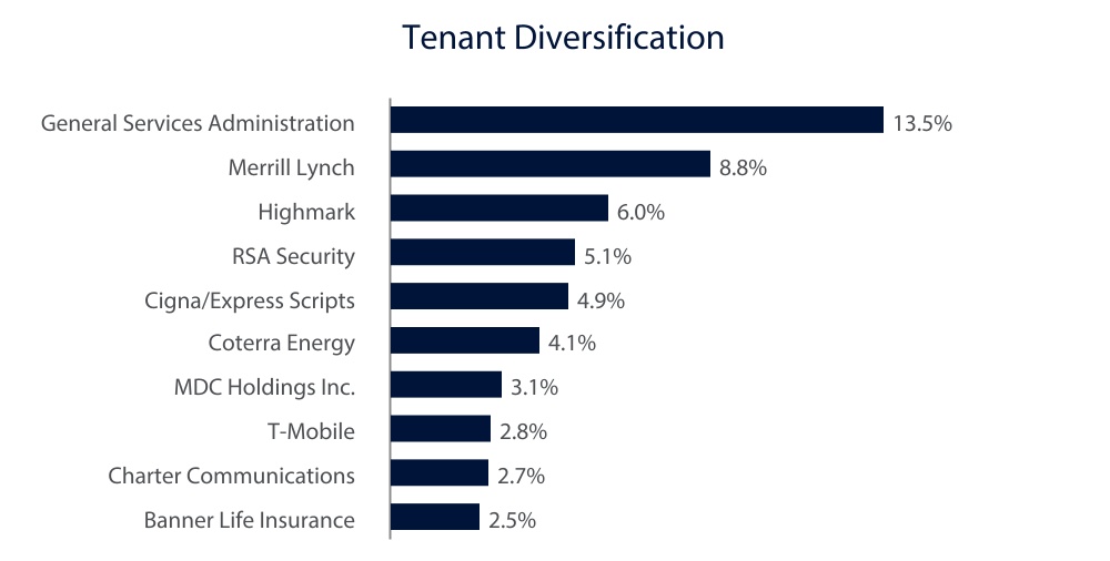 chart-8bb6532e221f41f6ad8.jpg