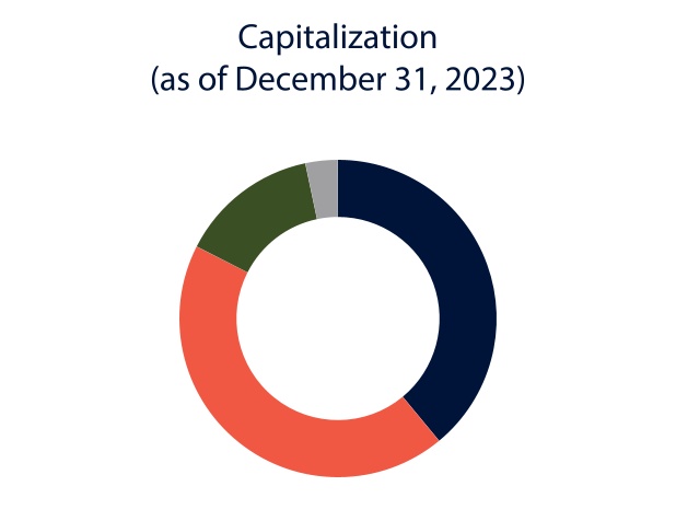 chart-d4d578f2e42c4e65b06.jpg